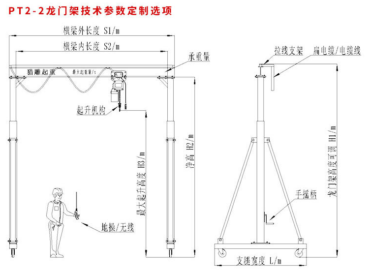 小型可升降龙门吊技术参数定制选项